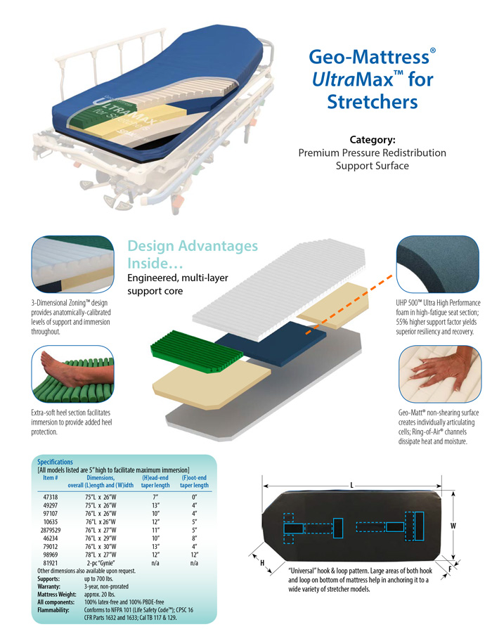GeoMattress UltraMax for Stretchers FREE Shipping